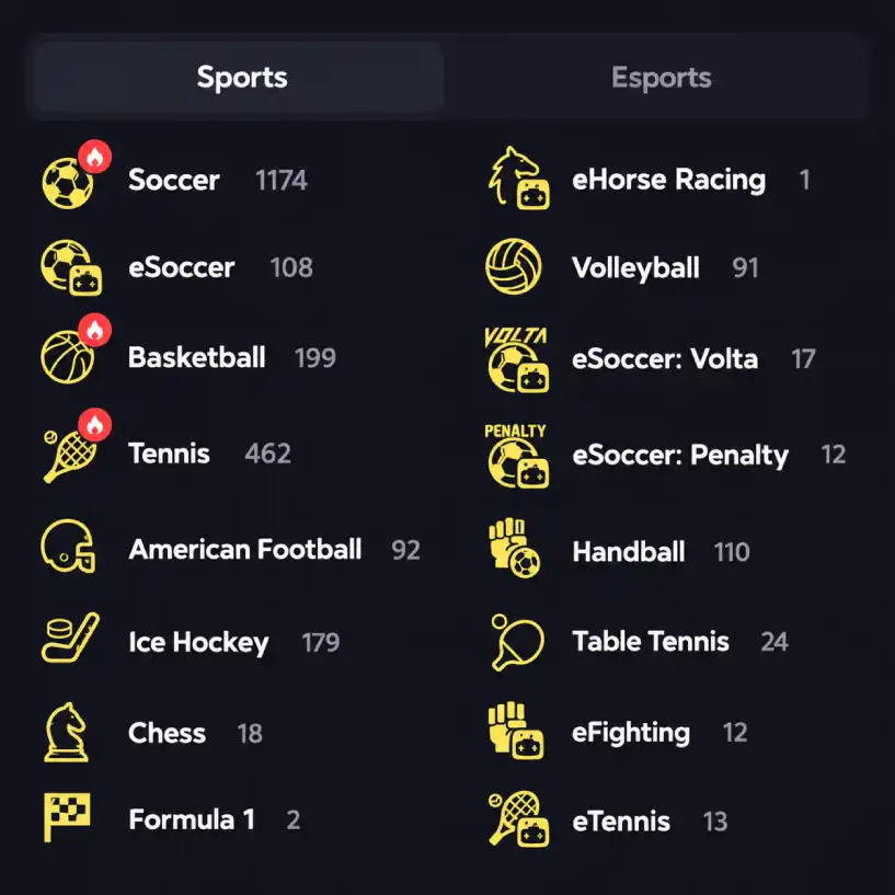 lambabet casino betting